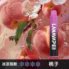 LANA|8000口