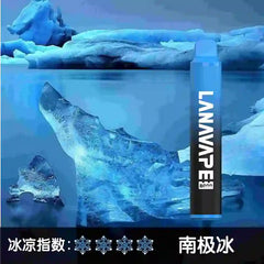 LANA|8000口