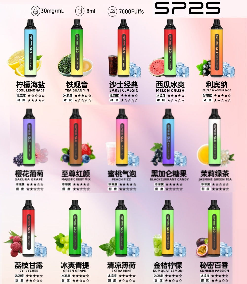 瑪尼蒸氣
